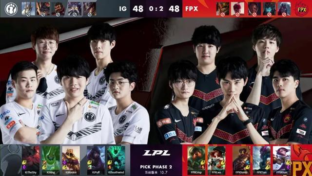 体育系统对 体育系统对