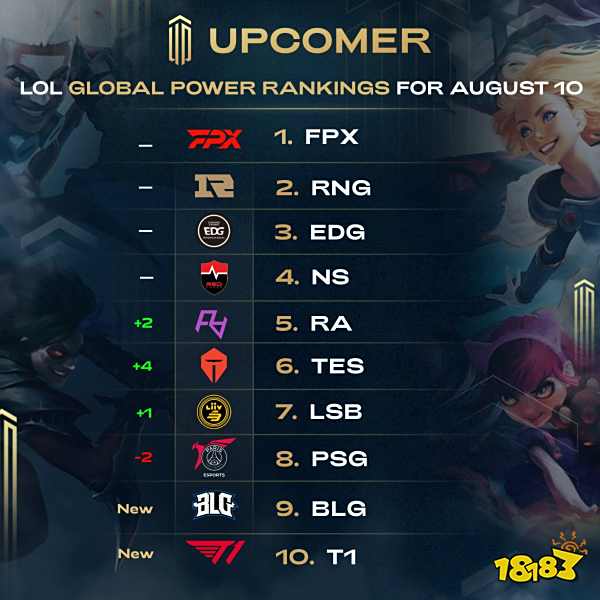 阿里巴巴等 阿里巴巴等