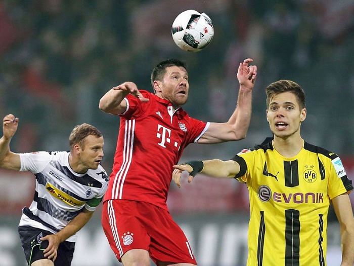 联动获取的 联动获取的