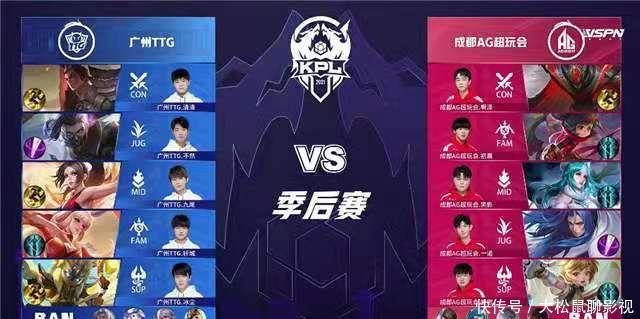 赛季的信心 赛季的信心